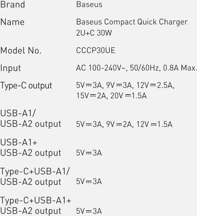 Karikues Baseus CCXJ-E02 2x USB-A 1x USB-C 3 A, i bardhë