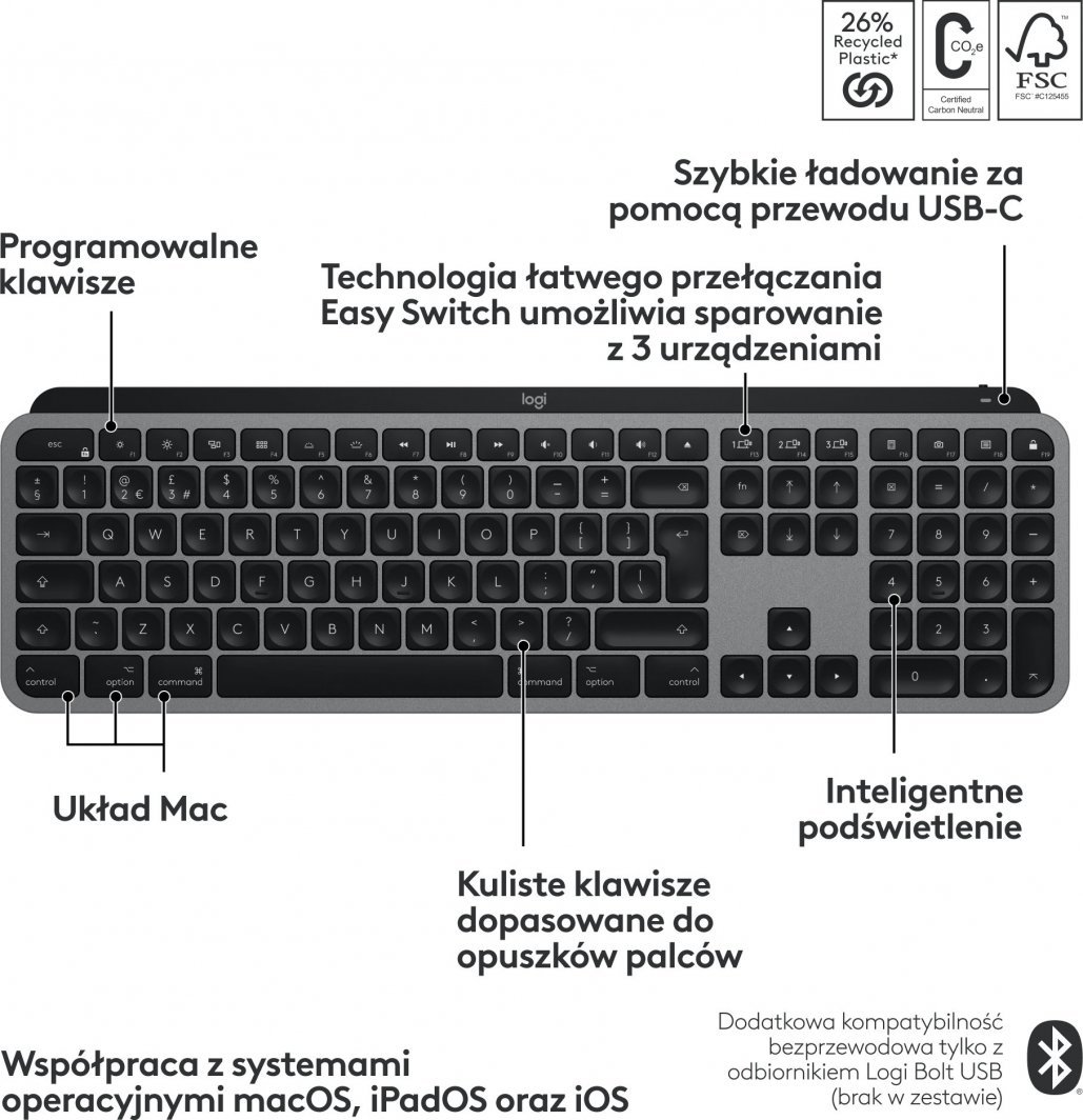 Tastierë Logitech MX, wireless, US INTL, grafit dhe e zezë