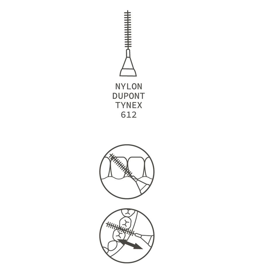 Furça interdentale ultra të imta Beter Dental Care, 0.5mm, 5 copë