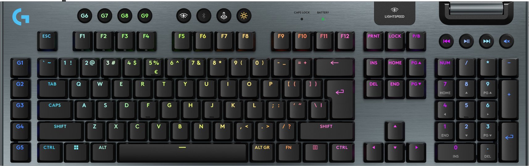 Product Picture