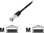 Kabllo Patch Cord Equip, S / FTP, HF, 5m