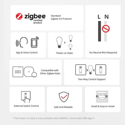 Ndërprerës SONOFF ZBMINI-L