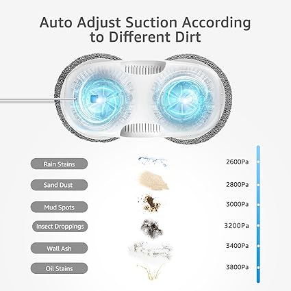 HUTT DDC55 Pastruesi Robotik i Dritareve | Window Cleaner Robot