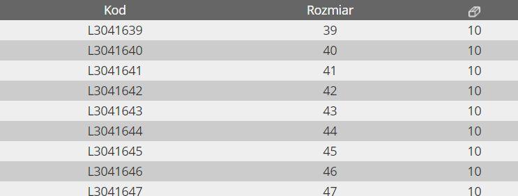 LAHTI PRO L3041641 Безбедносни чевли, Големина 41, Сиво-портокалови