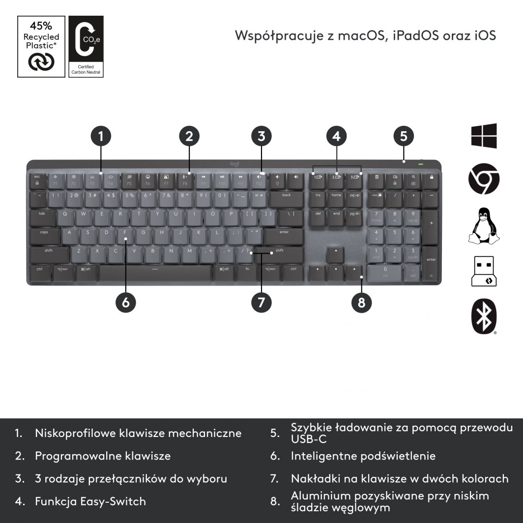 Tastierë wireless Logitech MX Mechanical Wireless, US, grafit