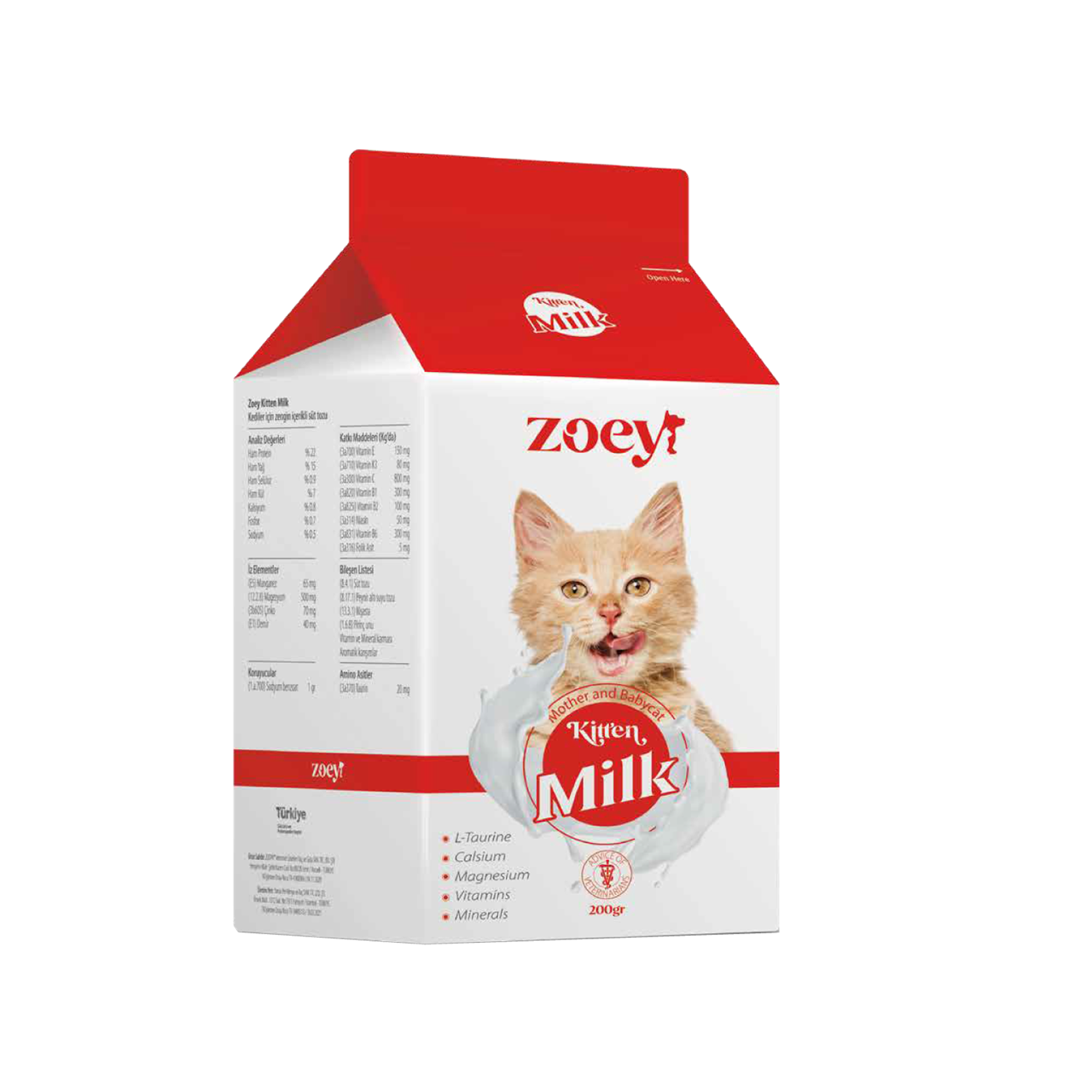 Product Picture