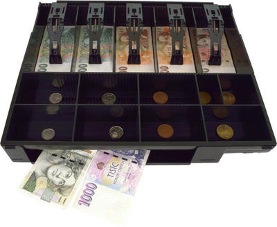 Sirtar i parave Virtuos C420C, me kabllo, 9-24V, i zi