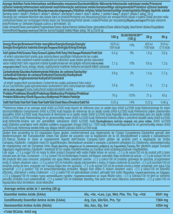 Proteinë 100% PURE WHEY, 1kg Bourbon Vanilla