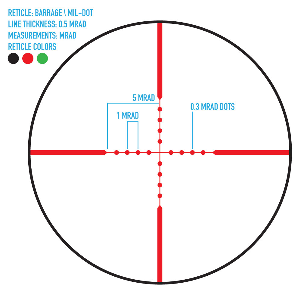 Shënjestër Optike Firefield 1.5-5X32