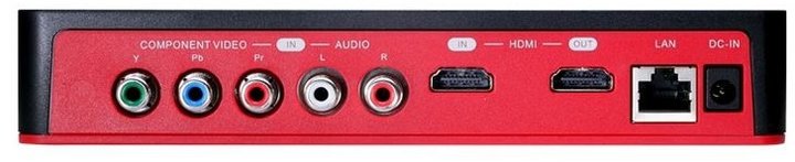 Pajisje për inçizim AVerMedia Game Capture HD II