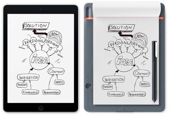 Tablet grafik Wacom Bamboo Slate