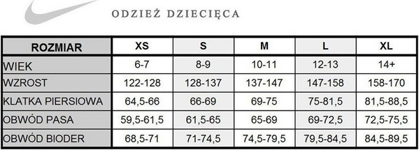 Shorce për fëmijë Nike NK DF Academy Shrt Wp Gx CV1469 011, M, të zeza