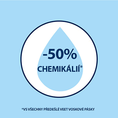 Shirita për depilim me dyll Veet Mini, 12 copë