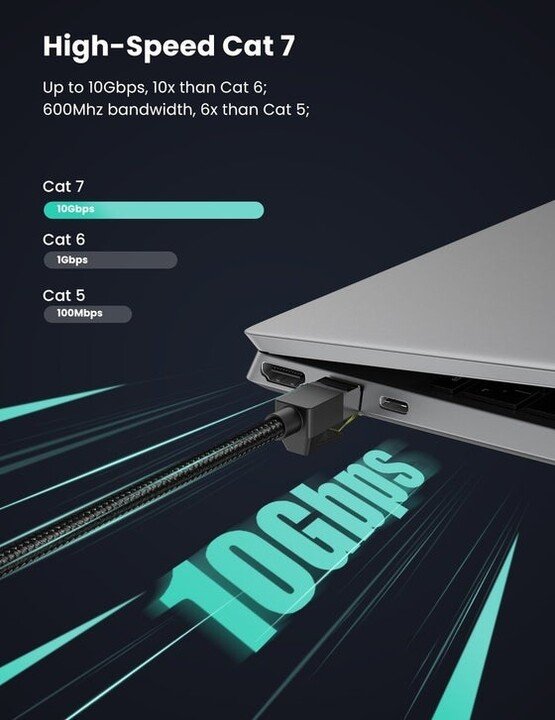 Kabllo UGREEN Ethernet CAT7, 2m, e zezë