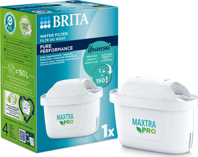 Filtrues uji MAXTRA + 1x Performancë e pastër