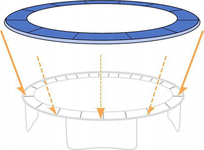 Mbulesë për trampolinë Funfit, 252cm, e kaltër
