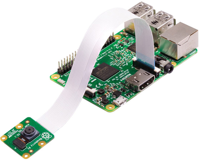 Modul i kamerës për Raspberry Pi V2