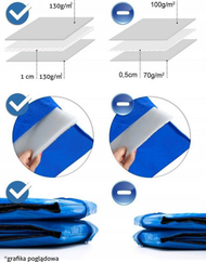 Mbulesë për trampolinë Funfit, 252cm, e kaltër Mbulesë për trampolinë Funfit, 252cm, e kaltër