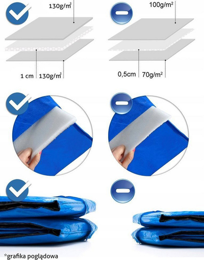 Mbulesë për trampolinë Funfit, 252cm, e kaltër