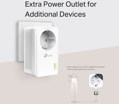 Set TP-LINK TL-PA7017PKIT