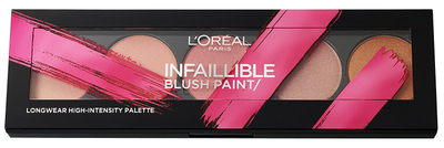 Paletë ruzhë L'Oréal Paris, Ambers, nr. 02