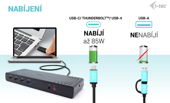 Docking Station i-tec USB 3.0/USB-C/Thunderbolt, 2x Display, PD 85W