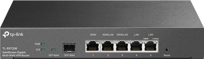 Ruter TP-LINK ER7206