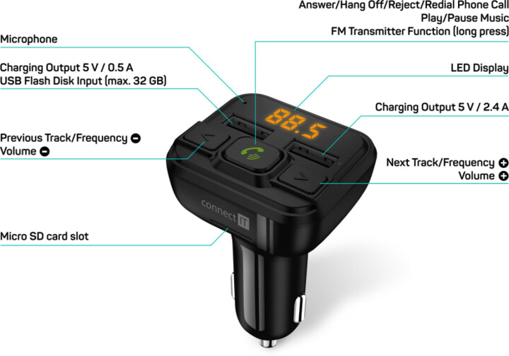 Transmetues Bluetooth CONNECT IT InCarz, i zi