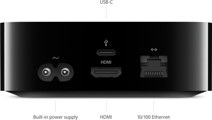 Apple TV 32 GB