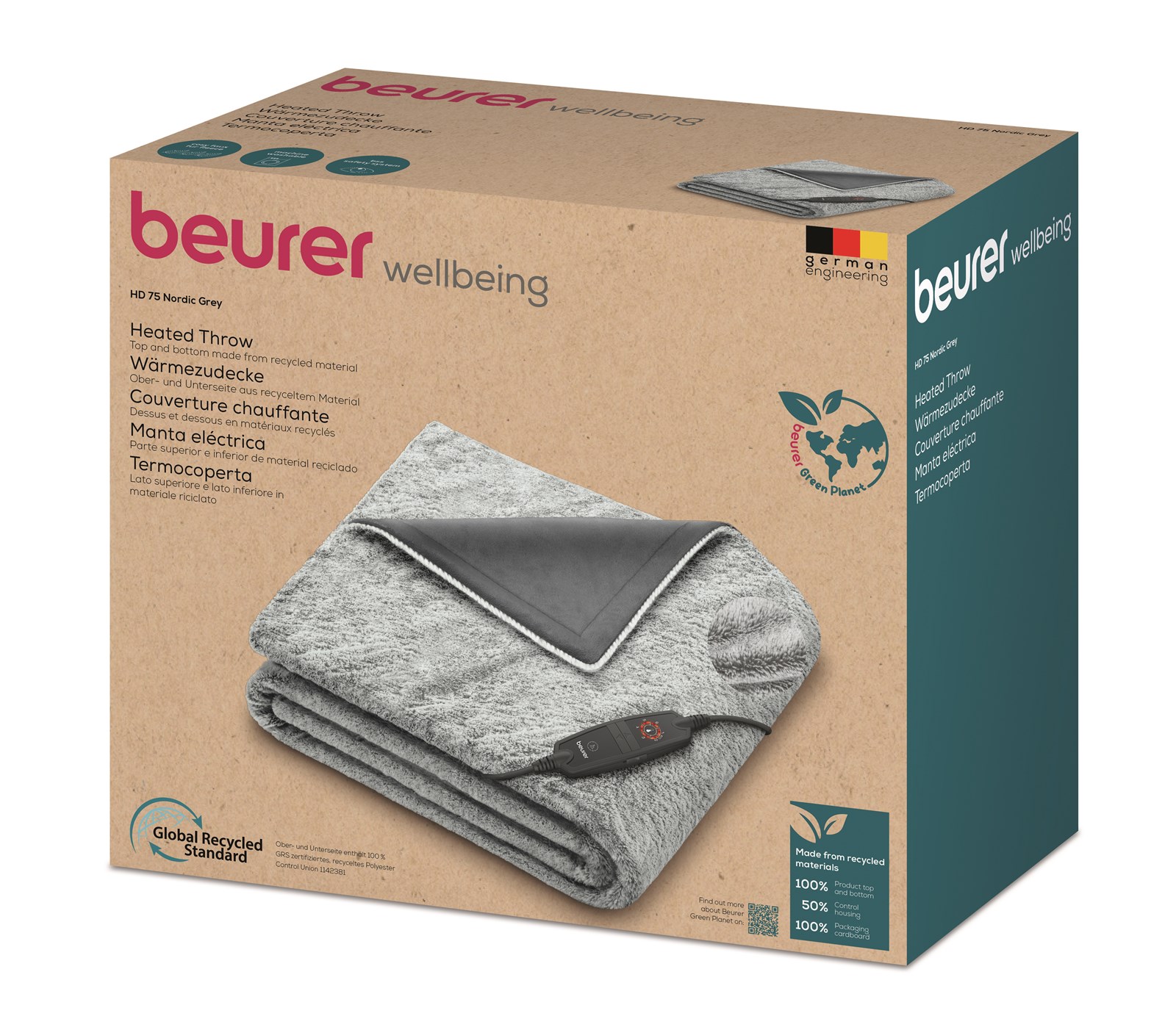 Product Picture