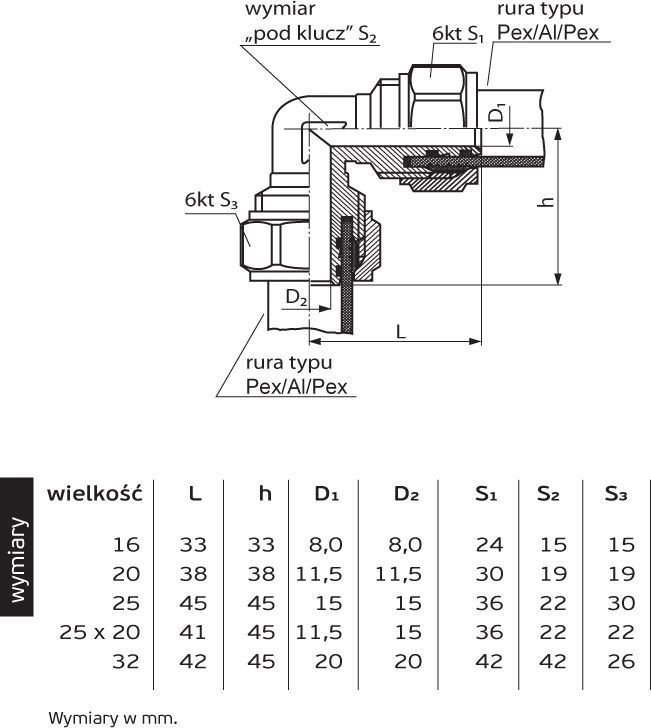Bërryl Perfexim 706, 16mm 