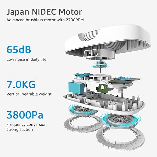HUTT DDC55 Pastruesi Robotik i Dritareve | Window Cleaner Robot