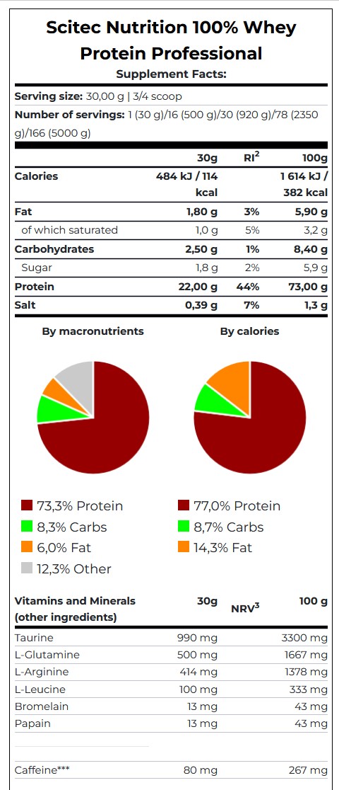 Proteinë 100% Whey Protein Professional, 2.3kg