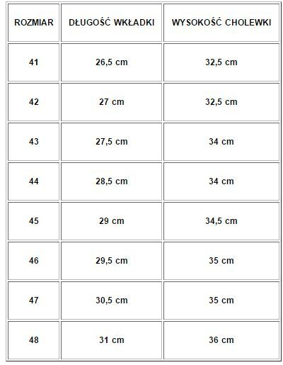 Çizme pune Lemigo Wader, të gjelbra, Nr.46, 758920046A