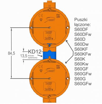 Kuti për instalime elektrike Sorplex p60 mm, e thellë, seri, S60DF