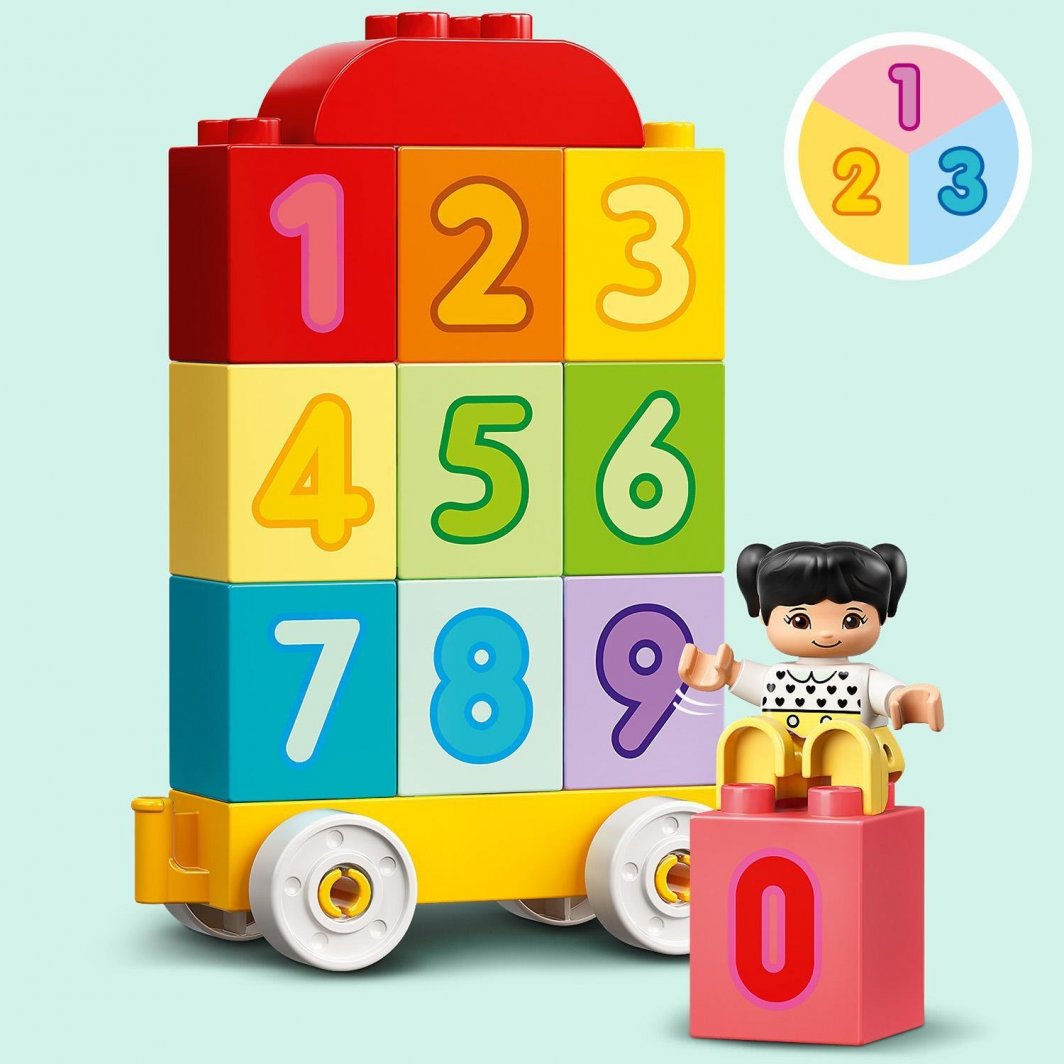 Lodër LEGO Duplo Number Train - Mësoni të Numëroni (10954)