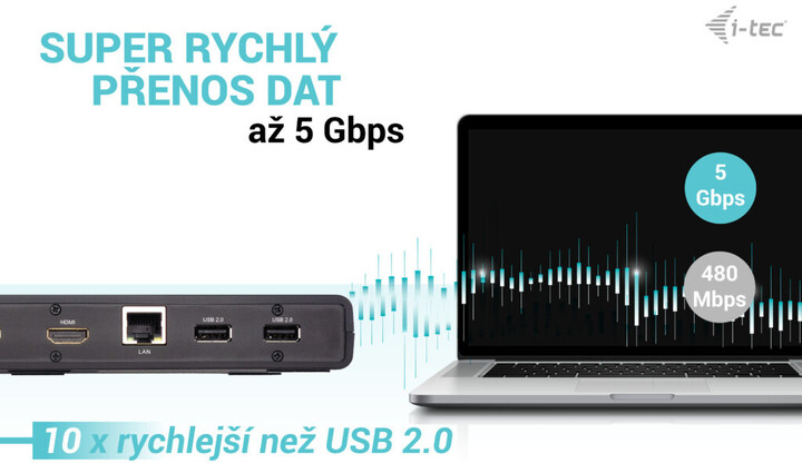 Docking Station i-tec USB 3.0/USB-C/Thunderbolt, 2x Display, PD 85W