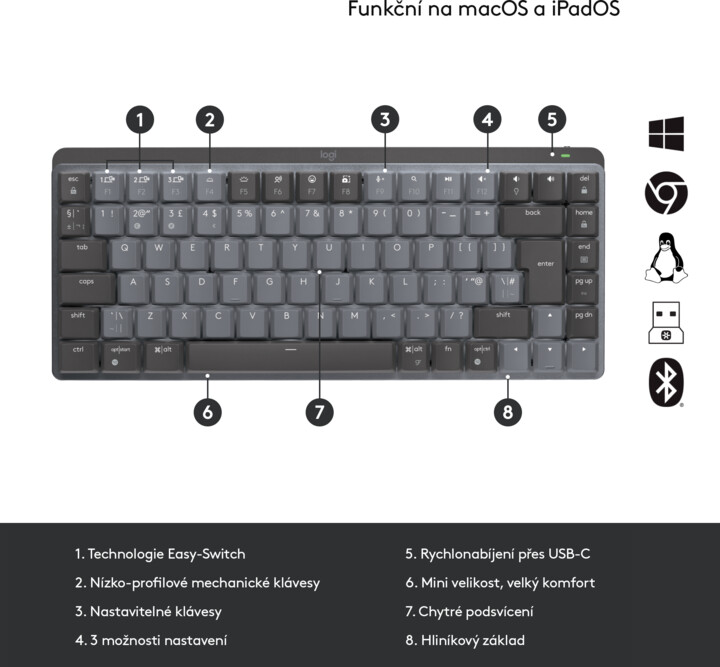 Tastierë Logitech MX Mechanical Mini, hirtë