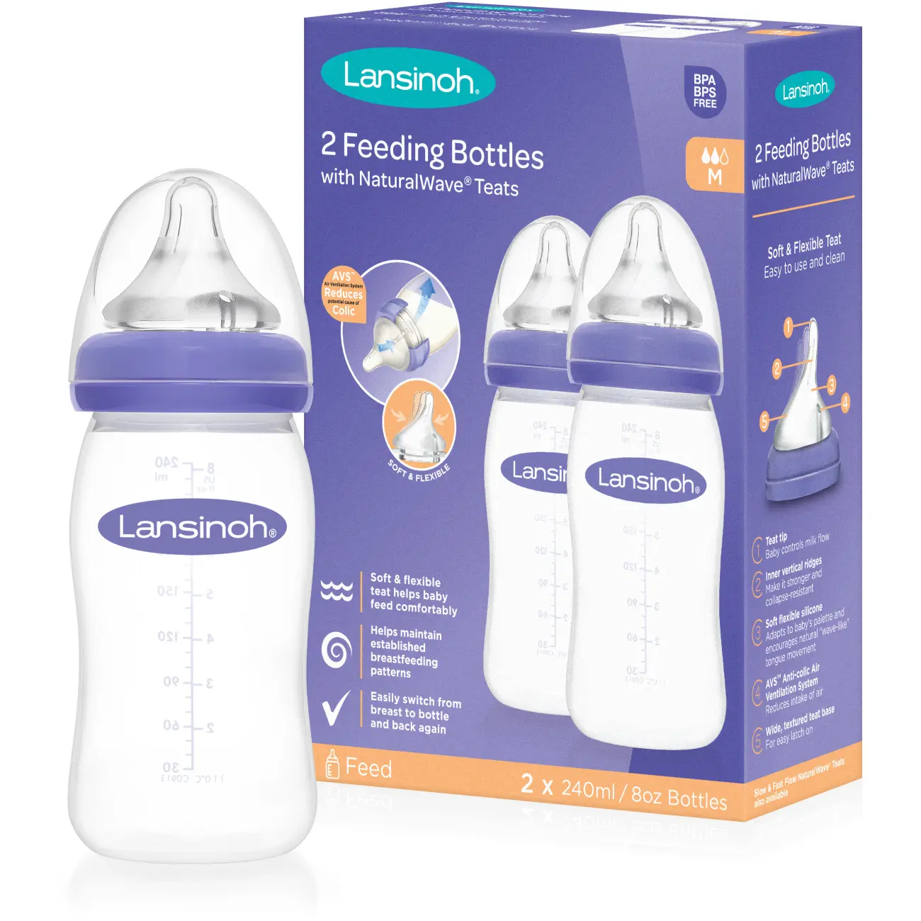 Set shishe Lansinoh, 2x 240ml