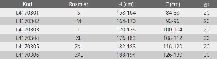 Lahti Pro Дождовен Мантил, Зелен, Големина L