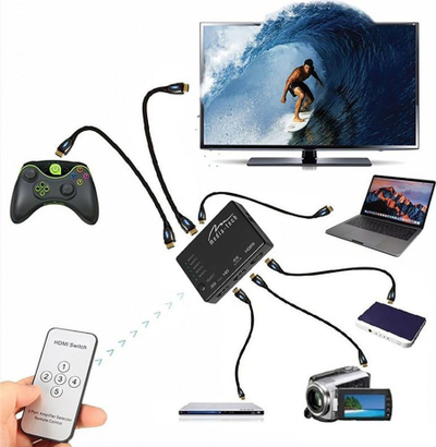 Switch Media-Tech MT5207 