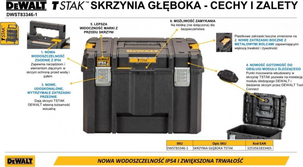 Kuti e veglave Dewalt TSTAK VI 2.0, e zezë