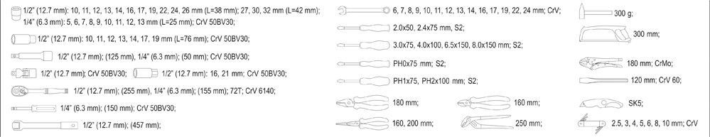 Set vegla pune Yato No (YT-38911), 79 pjesë