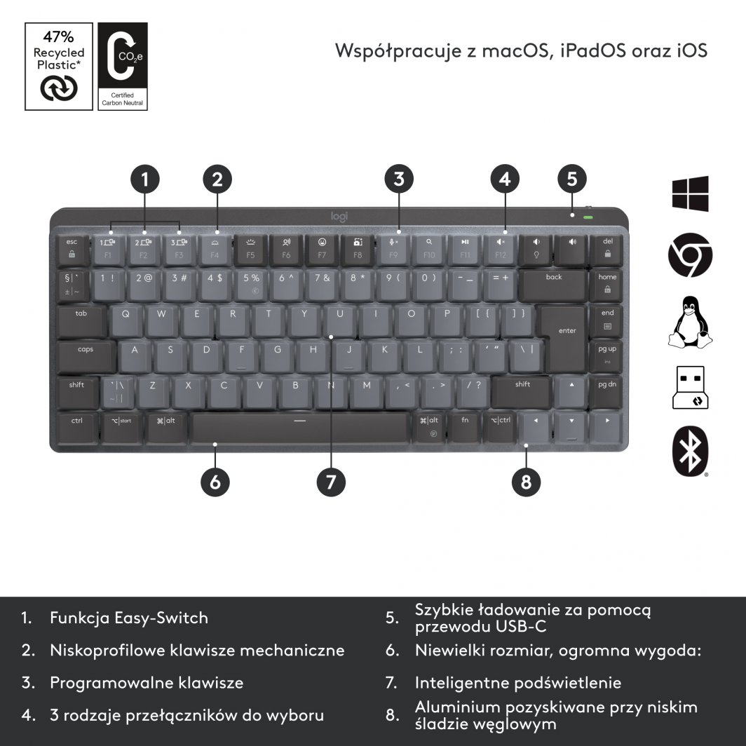Tastierë Logitech MX Mechanical Mini, hirtë