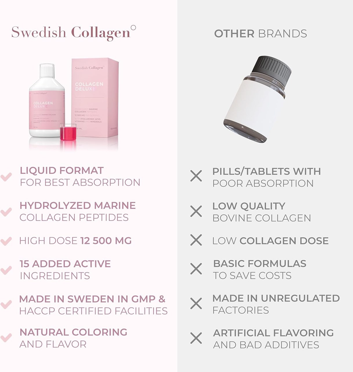 Kolagjen Swedish Collagen Deluxe, 500ml