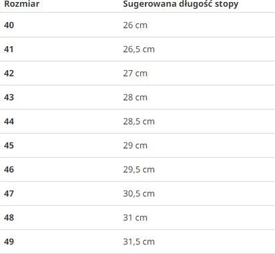 Çizme për meshkuj CMP, nr. 44, të hirta