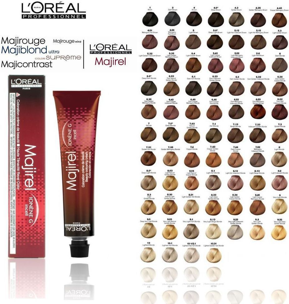 Ngjyrë për flokë Loreal Professionnel Majirel, nr. 10.1