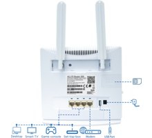 Router 4G LTE Wi-Fi 300