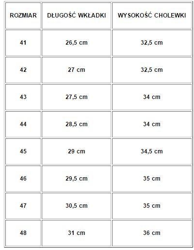 Чизми Lemigo Wader Boots 758920044A,бр. 44, зелени