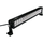 Reflektor Led 300w